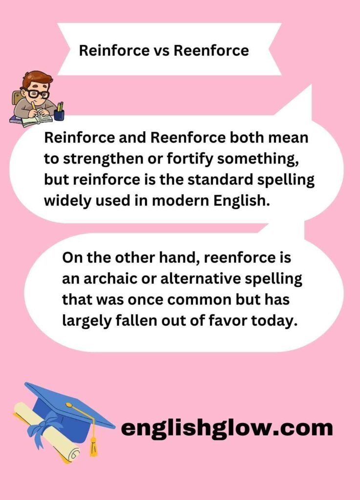  Reinforce Vs Reenforce