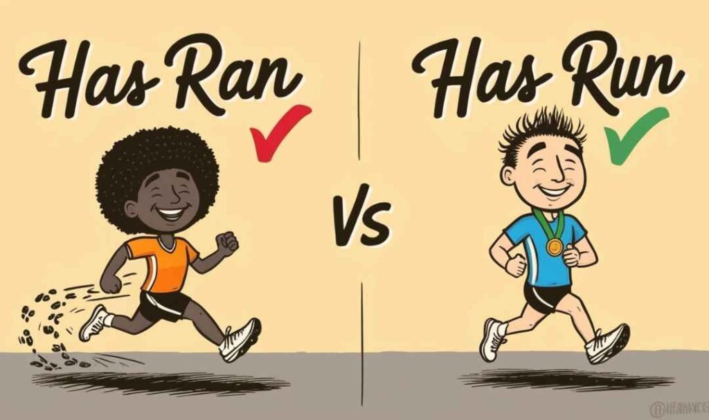 Which one is correct Has Ran or Has Run?